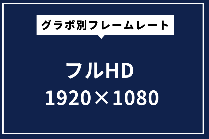 メタルギアソリッドデルタ　フルHD　グラボ別フレームレートデータ